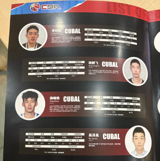 ue, 顺位